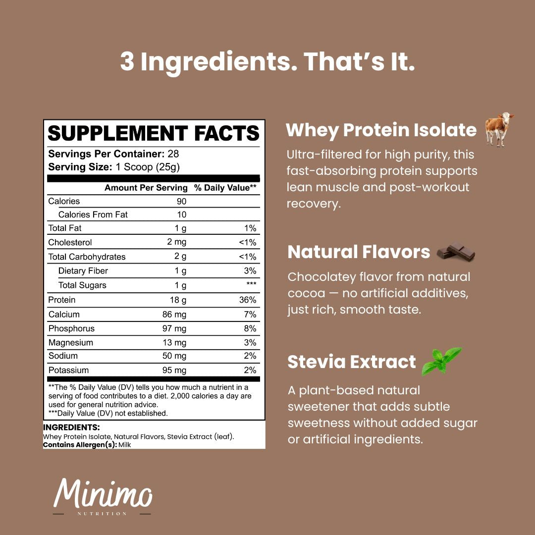 Chocolate Whey Isolate Protein Powder Supplement