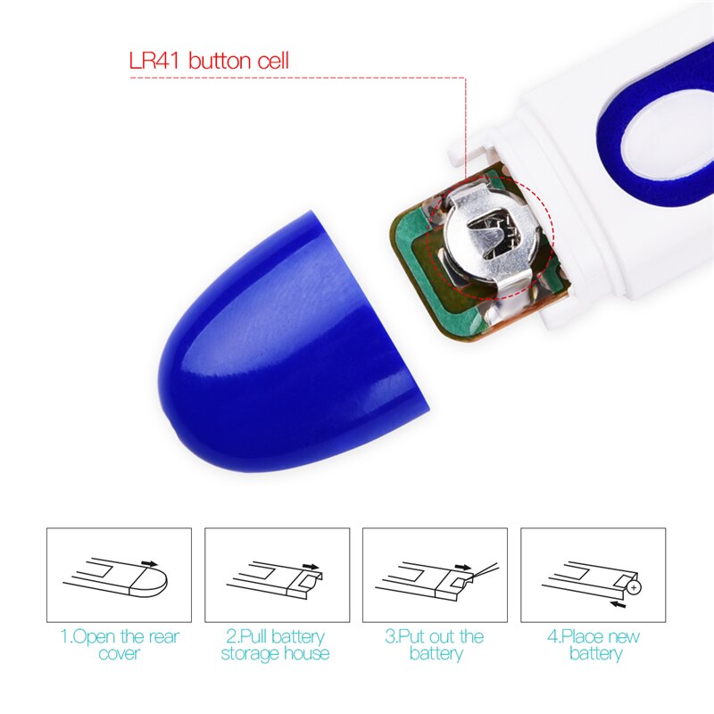Digital Baby Adult Soft Tip Thermometer