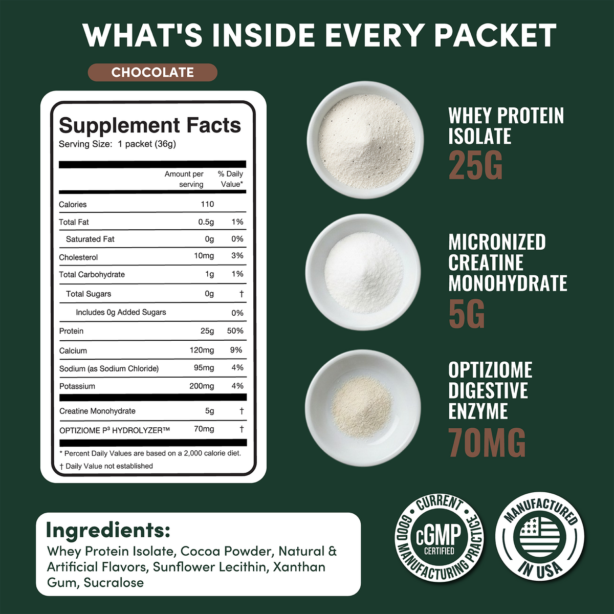 2-in-1 Whey Isolate Protein Creatine Packets