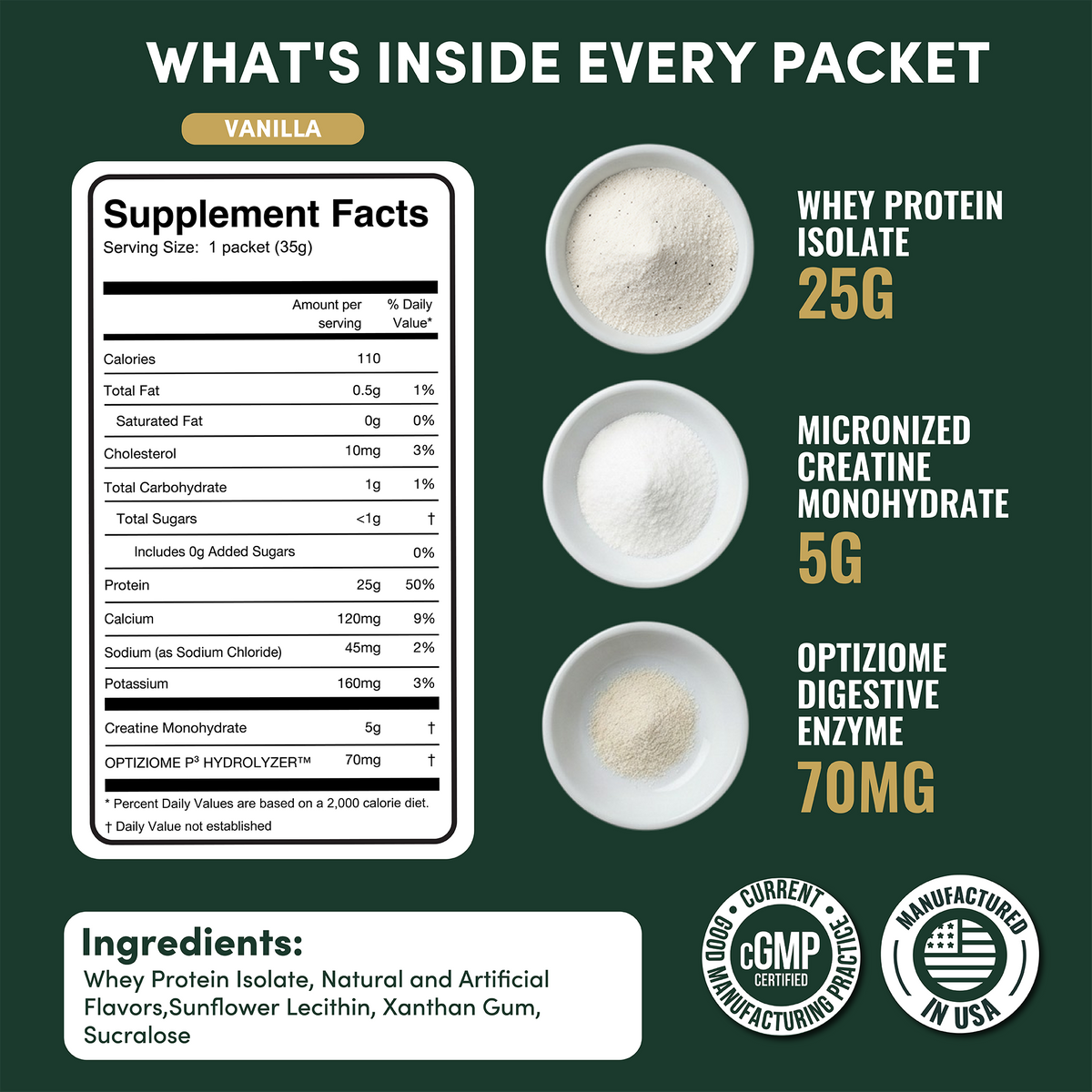 2-in-1 Whey Isolate Protein Creatine Packets