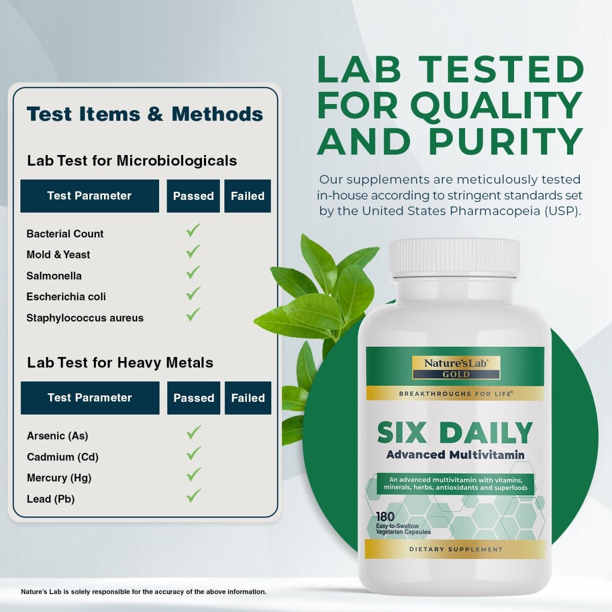 Gold Six Daily Multivitamin – 180 Capsules